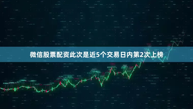 微信股票配资此次是近5个交易日内第2次上榜